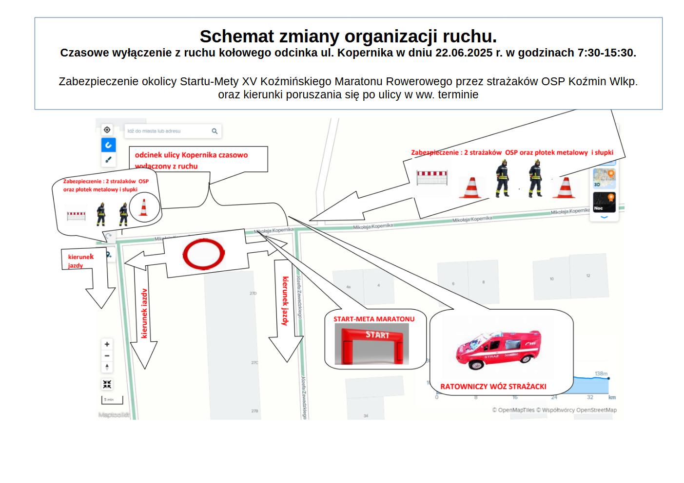 schemat   organizacji ruchu ul. Kopernika 2023