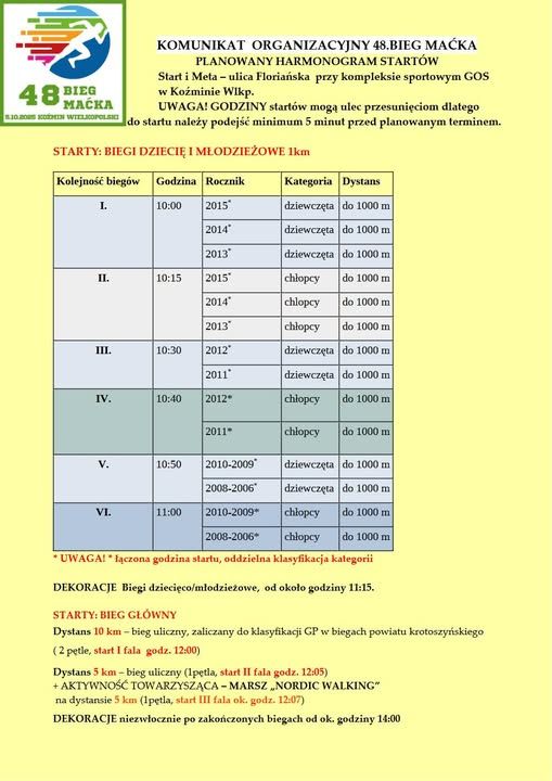KOmunikat   harmonogram startow