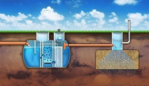 Budowa przydomowych oczyszczalni ścieków – rozpoczyna się etap przygotowawczy